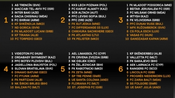 ЦСКА-София няма да играе в Европа. Това стана ясно преди