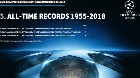 УЕФА даде четири титли на ЦСКА София Това става ясно от