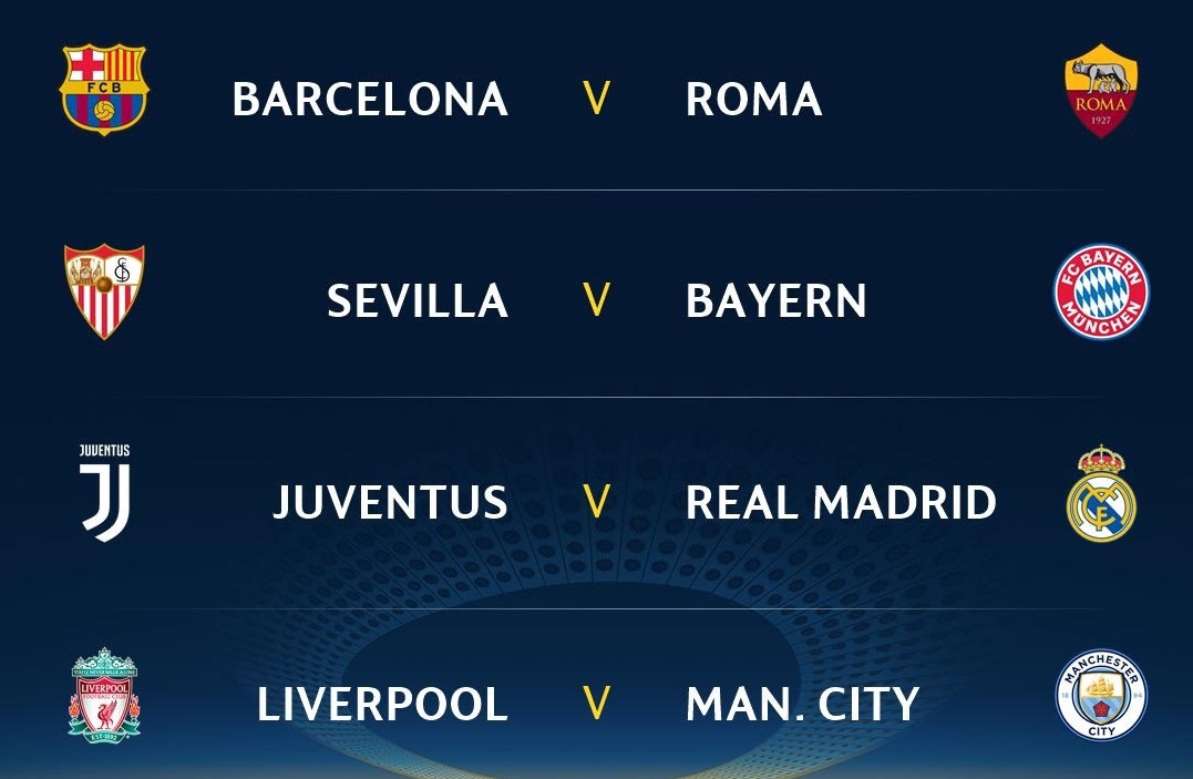 Осемте отбора, които се класираха на 1/4-финалите на Шампионската лига,