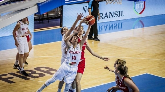 Националният отбор на България по баскетбол за жени до 20