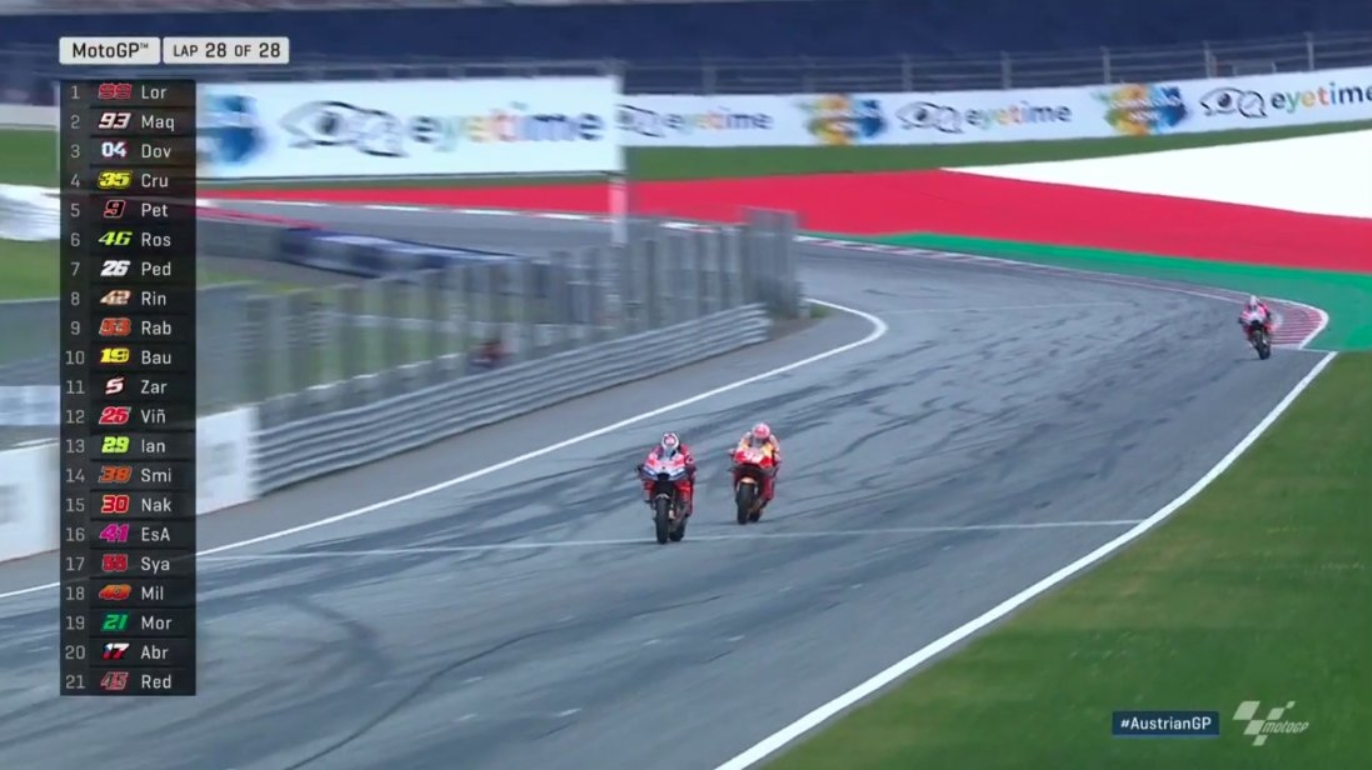 Пилотът на Ducati Хорхе Лоренсо донесе трета поредна победа на