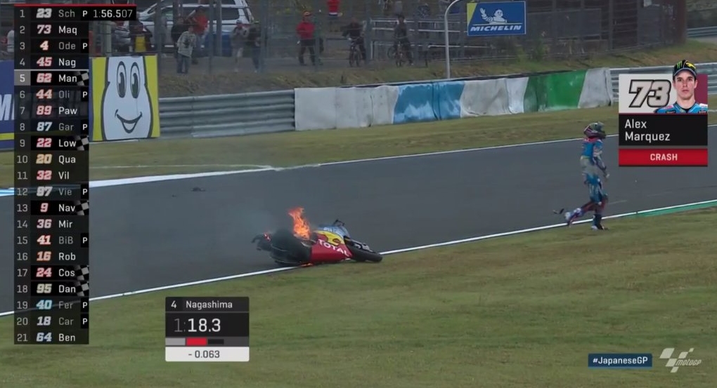 Братът на шесткратния световен шампион по мотоциклетизъм Марк Маркес