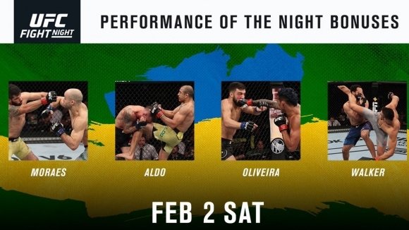 Днес се проведе събитието UFC във Форталеса Бразилия Бойците ни
