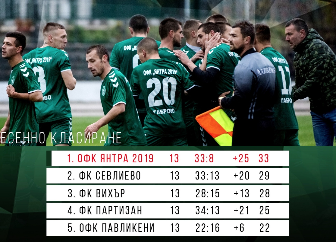 Есенният полусезон на Северозападна Трета аматьорска футболна лига вече е