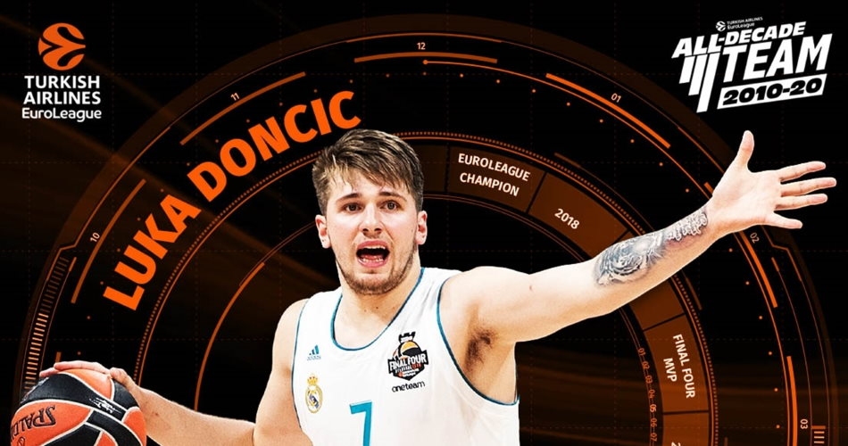 Словенският феномен Лука Дончич попадна в отбора на десетилетието в