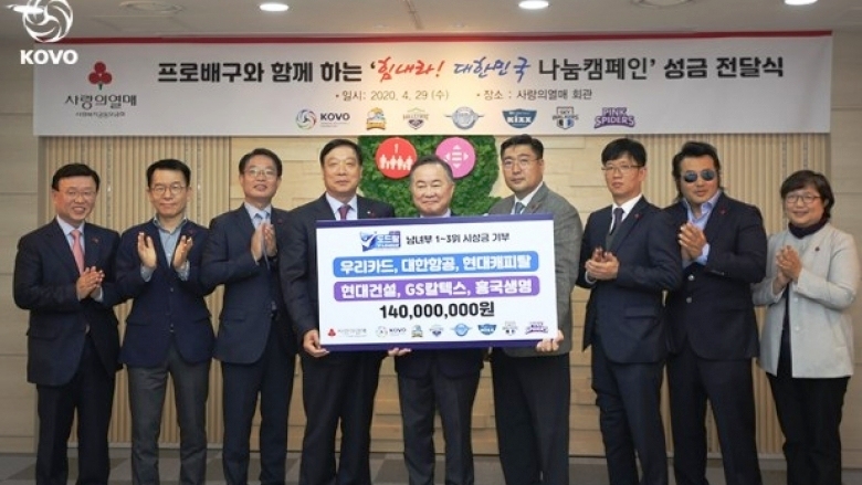 Корейската волейболна федерация KOVO и шест клуба които се състезават